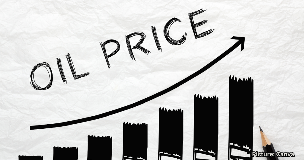 Geopolitical Tensions in Iran Lead to Volatile Oil Price Changes