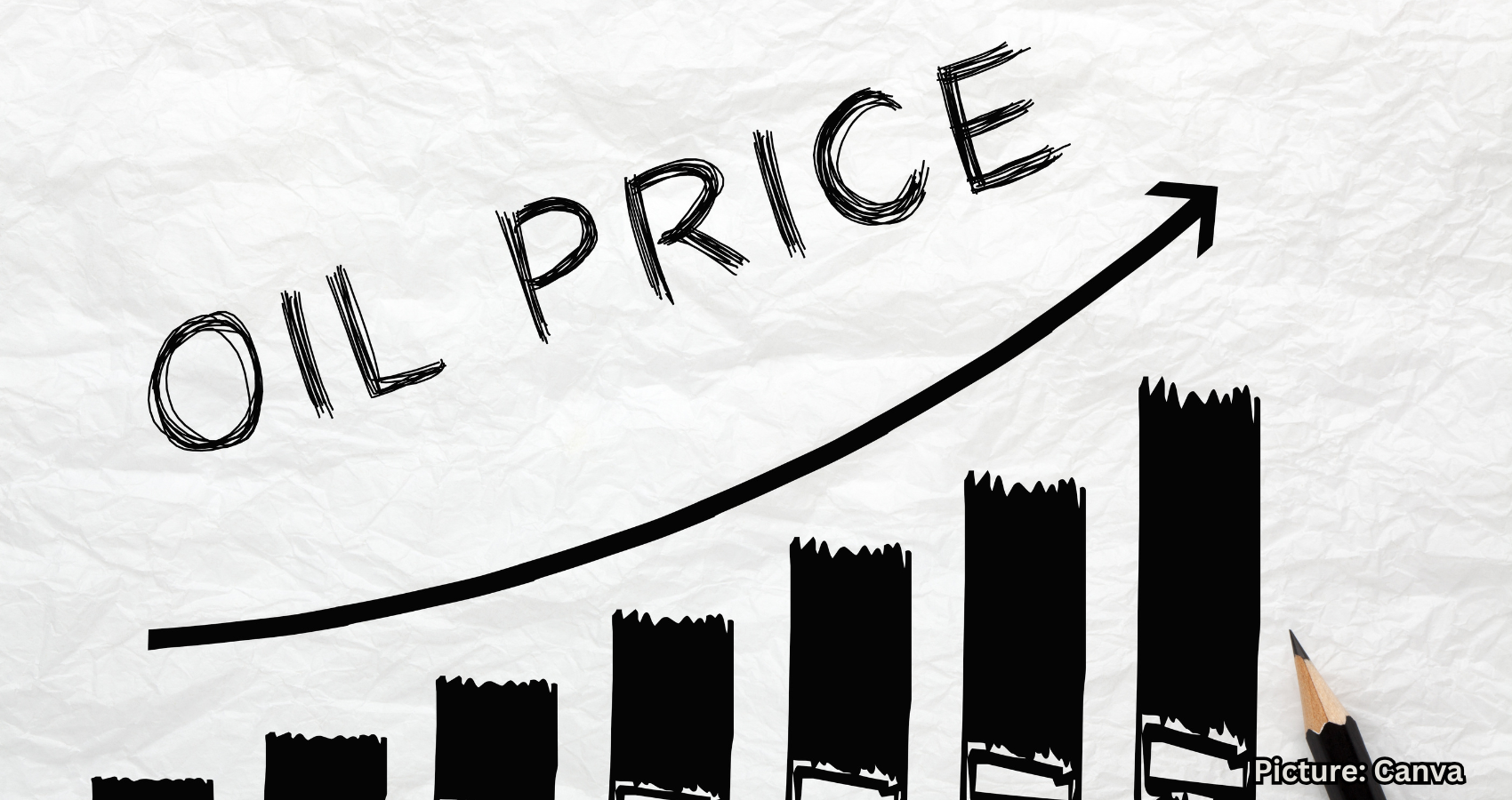 Featured & Cover Geopolitical Tensions in Iran Lead to Volatile Oil Price Changes