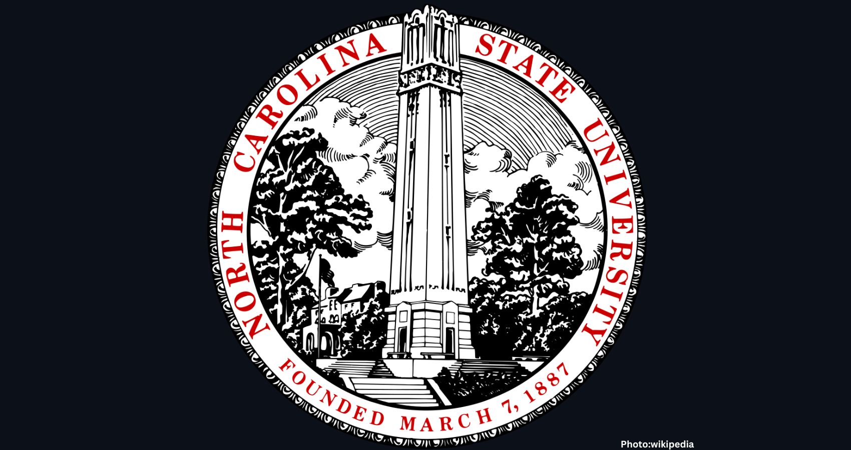 Featured & Cover Indian American Donor Eliminates Student Loan Debt for NC State Graduates