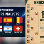 Featured & Cover 2026 FIFA World Cup Quarterfinals Eight Teams Compete for Semifinal Spot