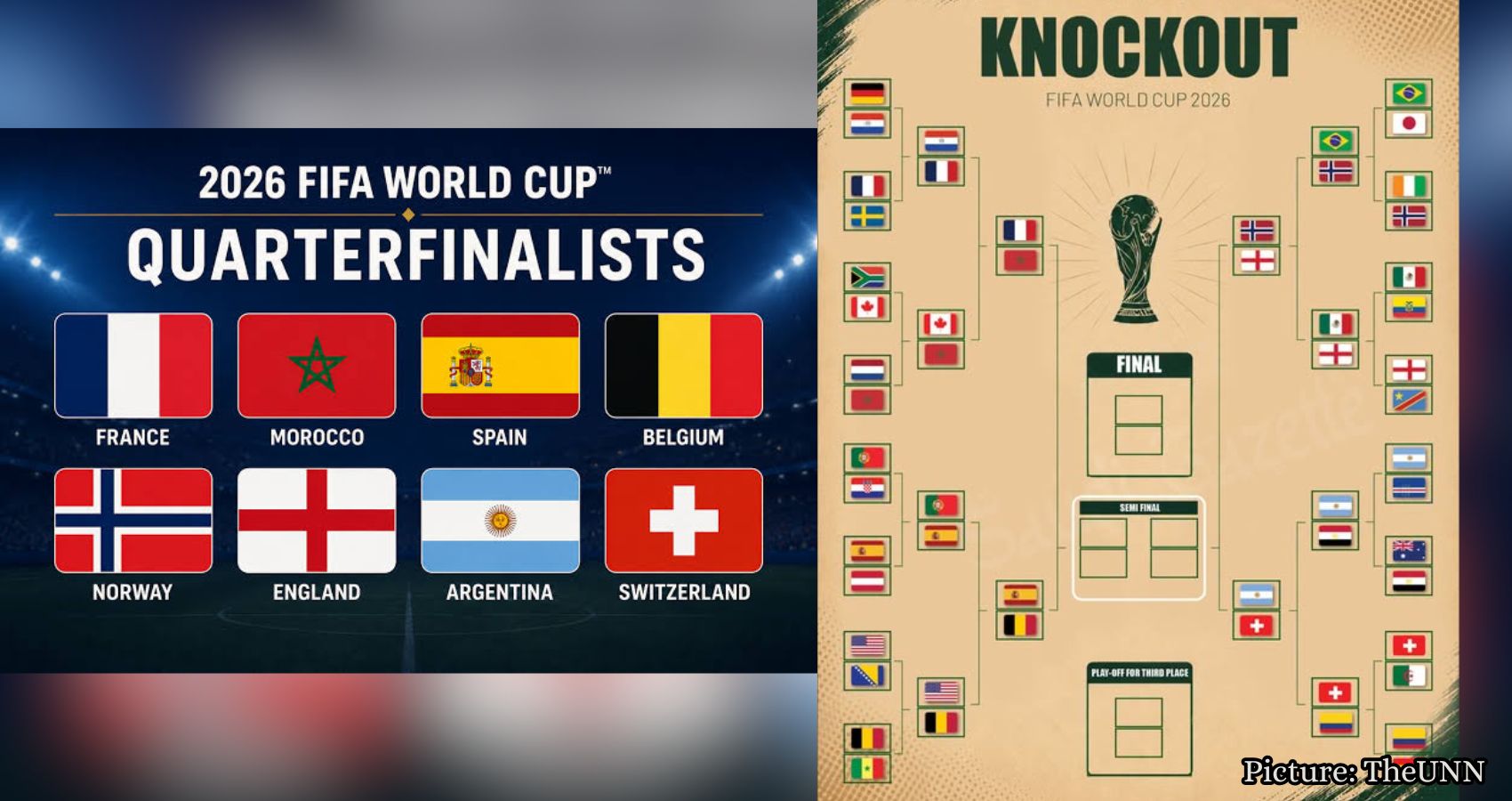 Featured & Cover 2026 FIFA World Cup Quarterfinals Eight Teams Compete for Semifinal Spot