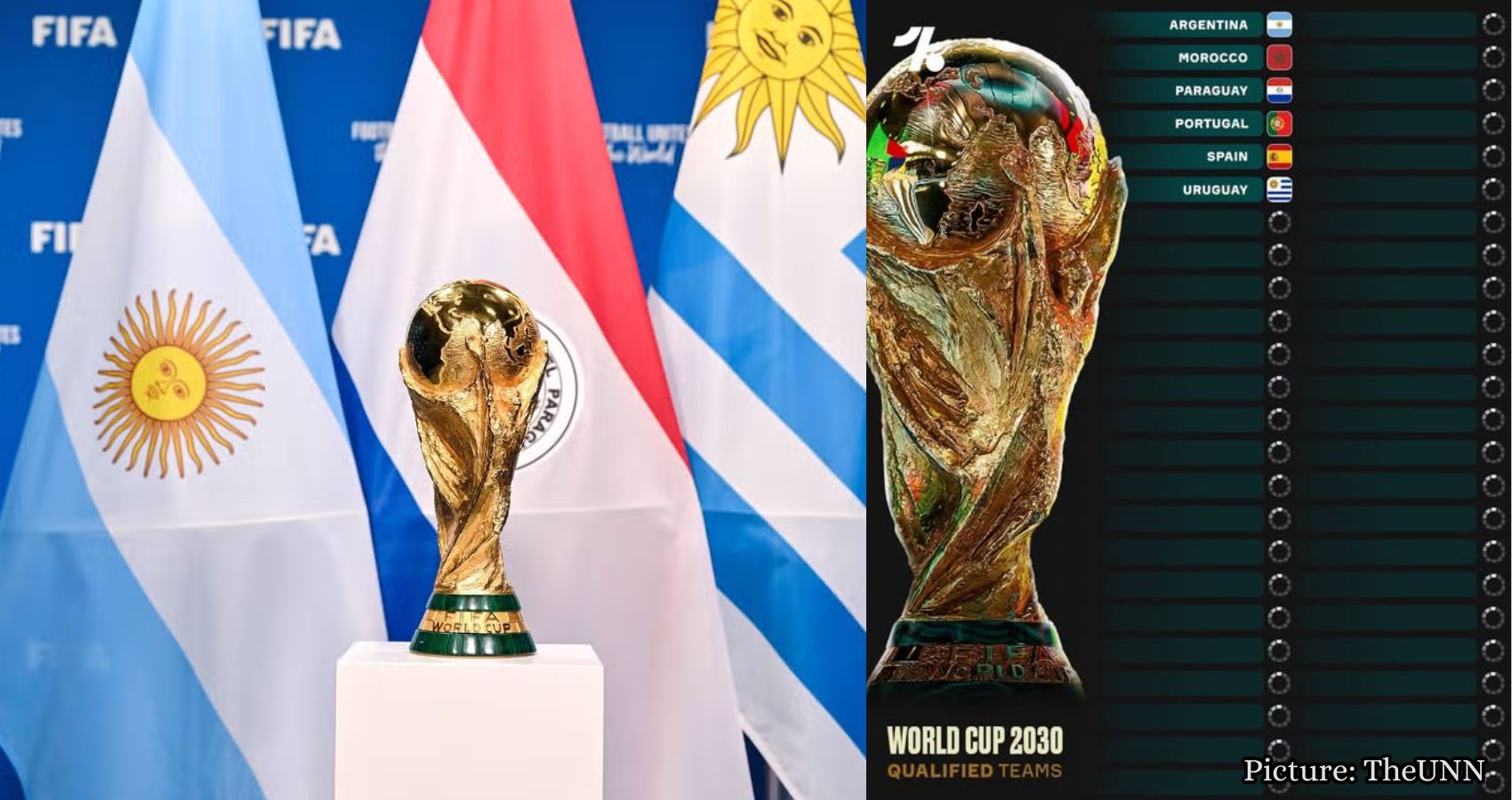 Featured & Cover FIFA Reveals Automatic Qualifiers and Format for 2030 World Cup