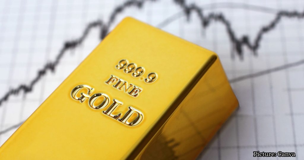 Gold Prices in India Remain Volatile Amid Market Uncertainty