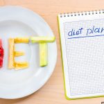 The 1776 Diet Exploring Food Choices During America's Founding
