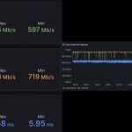 Featured & Cover BRSK Users Report Internet Outages and Slow Speeds in the UK