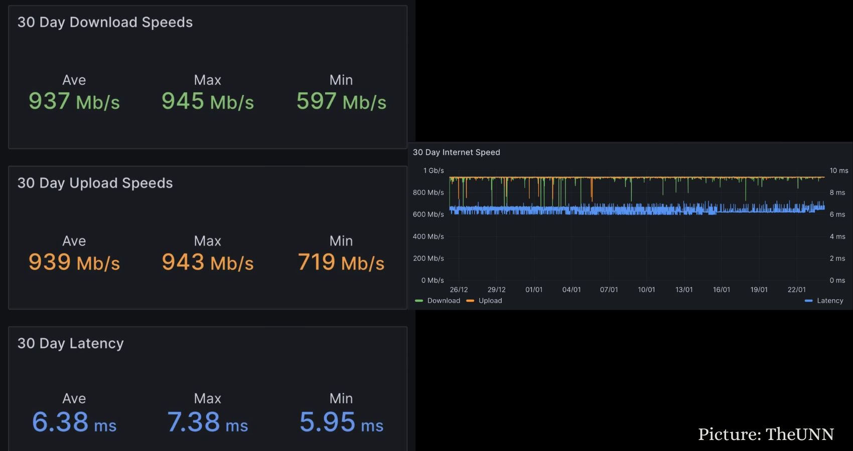 Featured & Cover BRSK Users Report Internet Outages and Slow Speeds in the UK