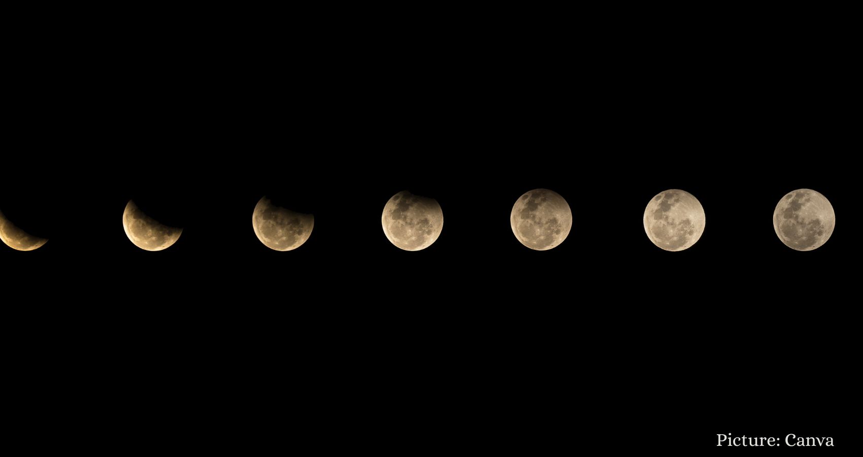Featured & Cover Blood Moon Total Lunar Eclipse