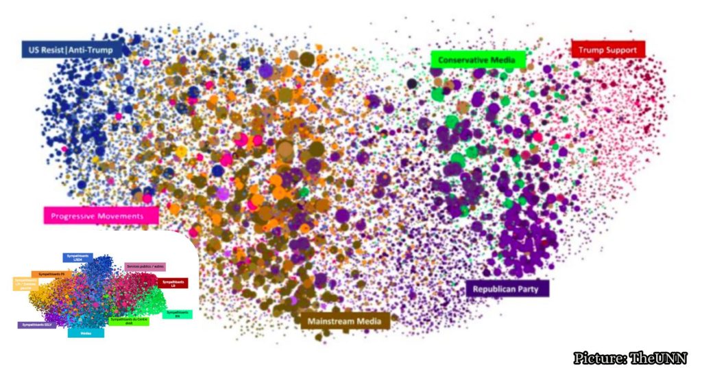 Emerging Left-Wing Media Ecosystem Shapes Progressive Political Landscape