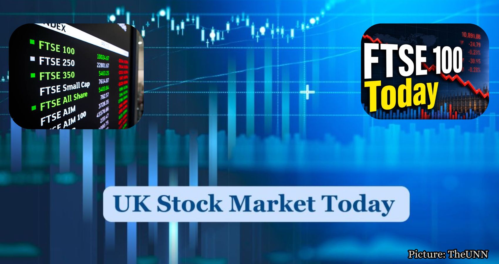 Featured & Cover FTSE 100 Rises Amid Weaker US Retail Sales Data