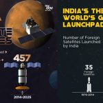 Featured & Cover VIKSIT BHARAT 2047 (1)