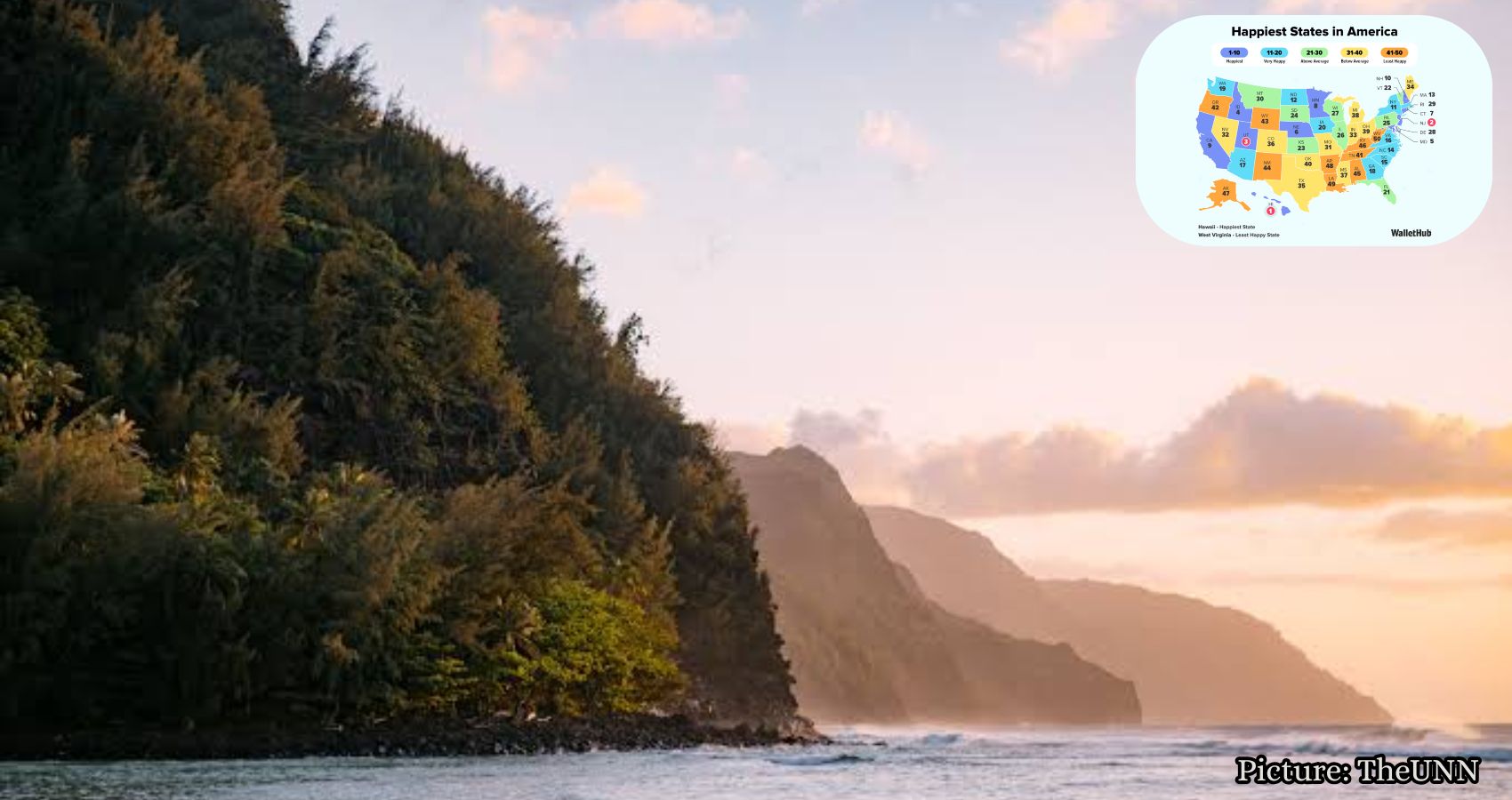Featured & Cover Hawaii Named Americas Happiest State