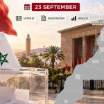 Featured & Cover Morocco 2026 Election Results Date and Key Information