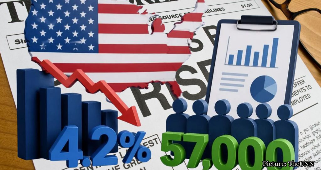 U.S. Unemployment Rate Falls to 4.1%, Labor Market Faces Challenges
