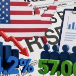 Featured & Cover US Unemployment Rate