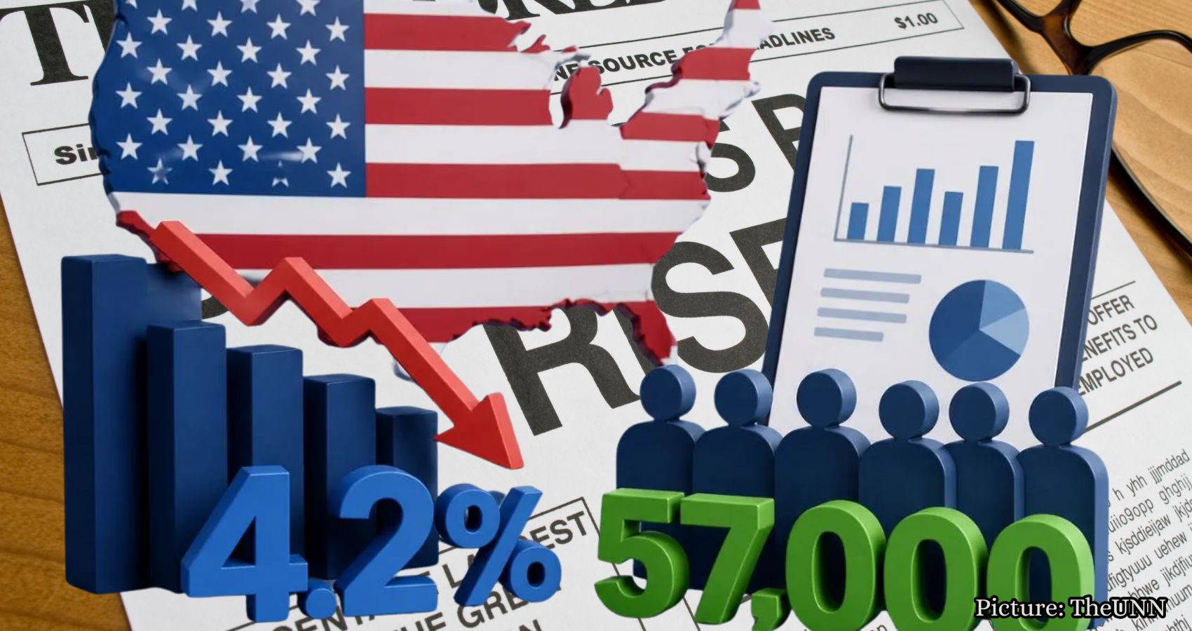 Featured & Cover US Unemployment Rate