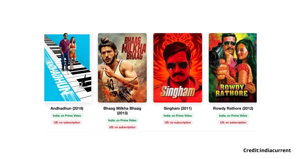 Why Indian-Americans Struggle to Stream Bollywood Movies in the U.S.